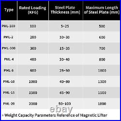 VEVOR 1500kg Permanent Magnetic Lifter 3300lb Load Updated Magnet Lifting Crane